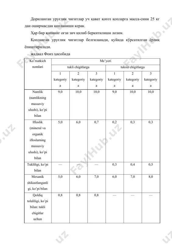 лда сақлаш мумкин эмас. уруғлик чигит жойлашган қоплар тўдаларда алоҳида-алоҳида қилиб ёғоч тагликлар устида тахланиб сақланади. ҳар бир уруғлик чигит тўдасига паспорт осилган бўлиб, унда қуйидагилар кўрсатилган бўлади: —маҳсулотнинг номи; —тўда тартиб рақами; —селекцион нави; —авлоди; —чигит синфи; —чигит категорияси; —дала гуруҳи; —тўданинг ҳақиқий ва кондицион массаси, кг; —ҳосил йили. тахланган уюмлар ўлчамлари бўйича қуйидагилардан ошмаслиги керак: жадвал чигит тури узунлиги эни баландлиги тукли чигитларга 20 15 3 туксиз чигитларга 18 12 3 уюмлар орасидаги масофа ҳамда уюмлар ва хона деворлари орасидаги масофа 1 м дан кам бўлмаслиги керак. пахта маҳсулотларини стандартлаш ва сертификатлаш «сифат» маркази ва «пахта саноат илимий маркази» аж, ғўза уруғчилигини назорат қилиш маркази, «гўза селекцияси ва уруғчилиги», «пахта», ўздавуруғмаркази томонидан ишлаб чиқилди. стандартлаш бўйича «пахта» ва «навуруғназорат» техник уюшмалари томонидан киритилди. техник чигит намуналарини танлаш, қисмларга ажратиша, нуқсонларини аниқлаш чигитнинг нуқсондорлигини аниқлашдан мақсад - мағзининг рангини, эзилганлигини, шикаст етганлигини, мағзи бўш бўлган чигитларни тоза чигитлардан ажратишдан …
