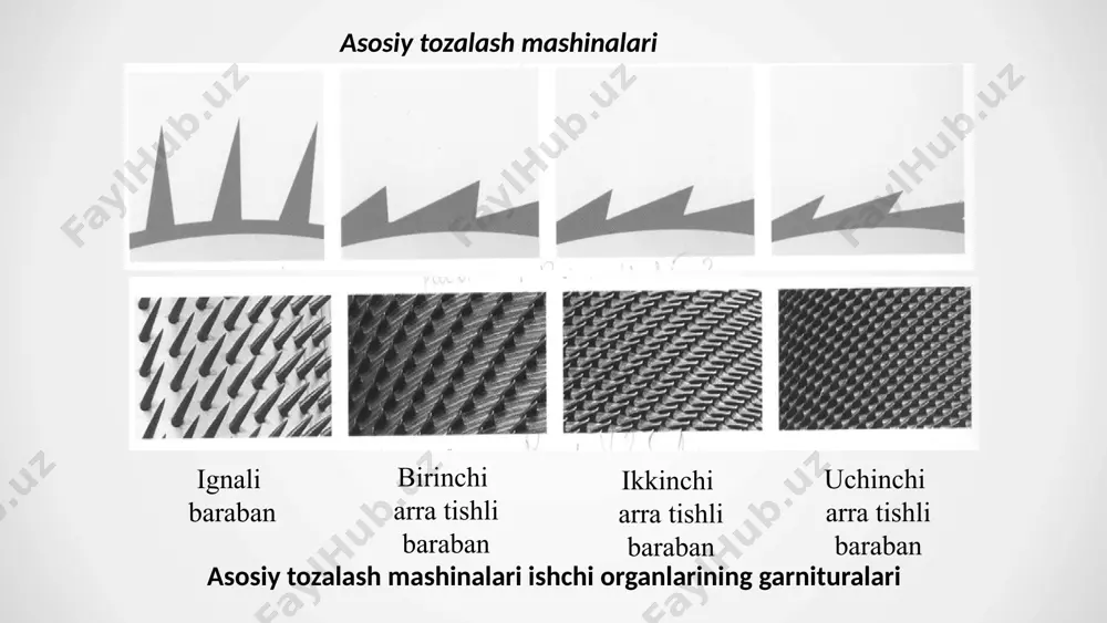 aerodinamik tozalash mashinalarini ishlash prinsiplari - Page 4