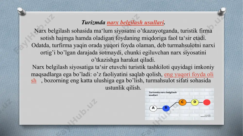 turistik mahsulotlarga narx belgilashning xususiyatlari - Page 5