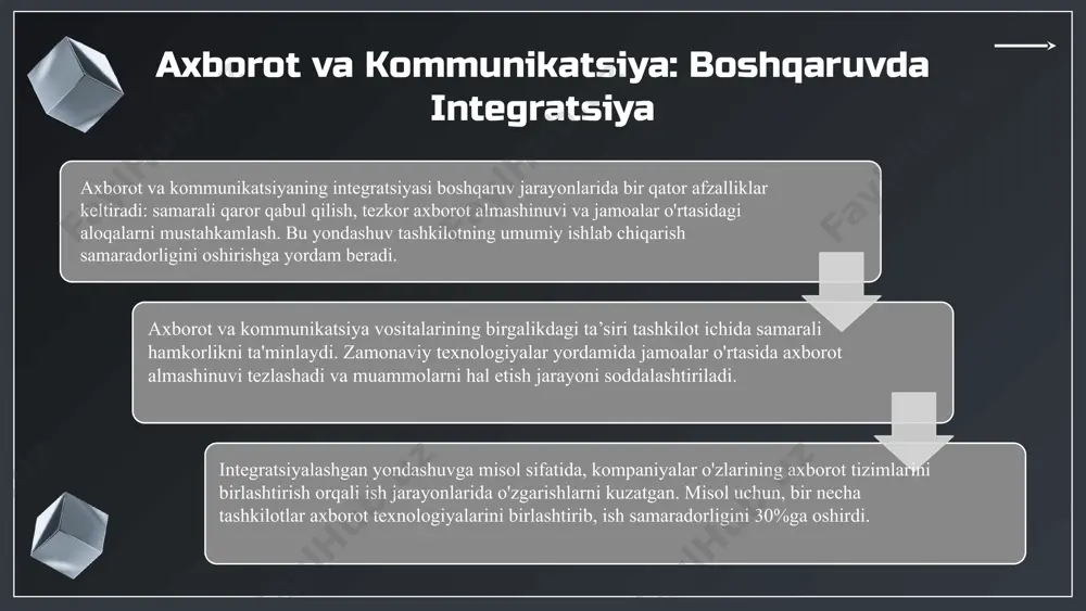 axborot va kommunikatsiya boshqaruvda - Page 4