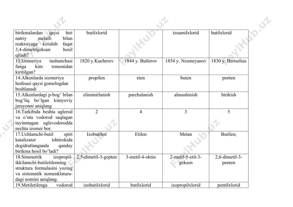 an 3-metil-1-butin vinilatsetilen 27.kaltsiy karbidga suv ta’sir ettirib birinchi marta kim atsetilen olgan? 1871 y. kucherov 1824 y. butlerov 1844 y. mendeleev 1862 y. vyoler 28.keltirilgan qaysi jarayon orqali etilen va atsetilen uglevodorodlarini oson farqlash mumkin: kumushning ammiakdagi eritmasi ishtirokida bromli suv ta’sirida eritmasi ishtirokida oksidlash katalizator ishtirokida ta’sir ettirish 29.metilatsetilenga ketma-ket natriy amidi va izopropilbromid ta’siridan qanday birikma hosil bo’ladi? metilpropilatsetilen metilizopropil-atsetilen 2-metil-3-geksin dietilatsetilen 30.quyidagi qaysi jarayonlar orqali simmetrik dimetil-etilendan metiletilketon hosil qilish mumkin? bromlash, gidratatsiya degidrirlash, gidratatsiya oksidlash degidrirlash, oksdlash 31. 2 mol propin va 1 mol etinning trimerlanishidan benzolning qaysi gomologi hosil bo’ladi? p-ksilol etilbenzol m-ksilol o-ksilol 32.favorskiy usulida izopren olish uchun atseton va yana qaysi xom ashyo kerak bo’ladi? etil spirti atsetilen formaldegid butan 33.qo’shbog’lari ketma-ket keladigan dienlar . . . dienlar deyiladi konyugirlangan kumulyativ konformatsiyalangan koizomer 34.etil spirt bug’ini alyuminiy va rux oksidlaridan iborat katalizator yuzasidan o’tkazilganda qanday birikma hosil bo’ladi? butadien-1,3 sirkaaldegid benzol sirka …