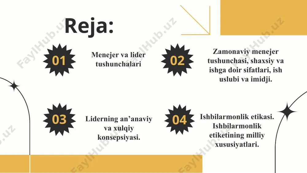menejer va lider - Page 3