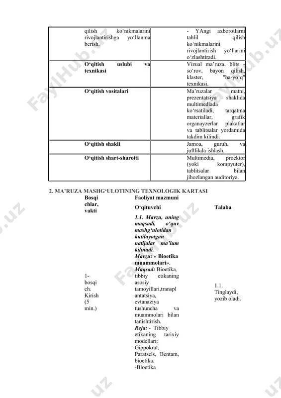 ma’ruzalar matni, prezentatsiya shaklida multimediada ko‘rsatiladi, tarqatma materiallar, grafik organayzerlar plakatlar va tablitsalar yordamida takdim kilindi. o‘qitish shakli jamoa, guruh, va juftlikda ishlash. o‘qitish shart-sharoiti multimedia, proektor (yoki kompyuter), tablitsalar bilan jihozlangan auditoriya. 2. ma’ruza mashg‘ulotining texnologik kartasi bosqichlar, vakti faoliyat mazmuni o‘qituvchi talaba 1-bosqich. kirish (5 min.) 1.1. mavzu, uning maqsadi, o‘quv mashg‘ulotidan kutilayotgan natijalar ma’lum kilinadi. mavzu: « bioetika muammolari». maqsad: bioetika, tibbiy etikaning asosiy tamoyillari,transplantatsiya, evtanaziya tushuncha va muammolari bilan tanishtirish. reja: - tibbiy etikaning tarixiy modellari: gippokrat, paratsels, bentam, bioetika. -bioetika tushunchasi. uning asosiy tamoyillari. -ma’lumotga ega holda rozi bo‘lish. tirik tabiatga munosabat. -bioetikaning zamonaviy muammolari. fan va texnika yutuqlarini amaliyotga joriy etish. -inson a’zo va to‘qimalarini transplantatsiya qilishning huquqiy asoslari. -tirik shaxslar va murdalarning donorlik masalalari. -evtanaziyaning huquqiy jihatlari. evtanaziya tasnifi. -zamonaviy genetika yutuqlarining qo‘llanilishi. -klonlash masalasi. 1.1. tinglaydi, yozib oladi. 2-bosqich. asosiy (70 min.) 2.1. talabalar e’tiborini jalb etish va bilim darajalarini aniklash uchun …
