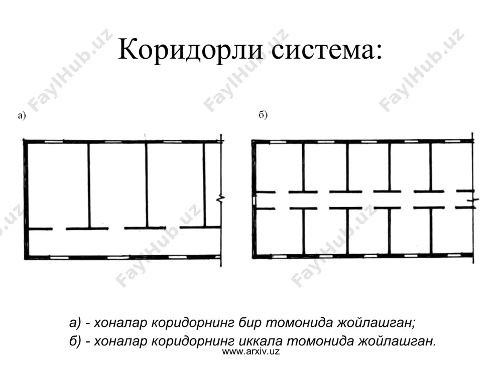биноларнинг ҳажмий план ечимлари - Page 5