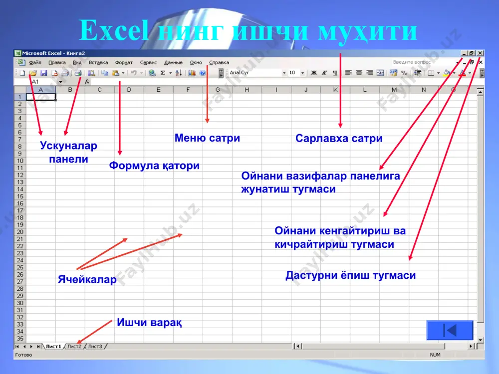электрон жадваллар билан ишлаш - Page 5