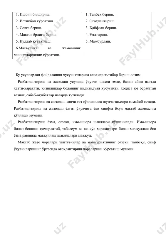 синф рахбарининг тарбиявий фаолияти самарадорлигини оширишнинг шарт-шароитлари - Page 5