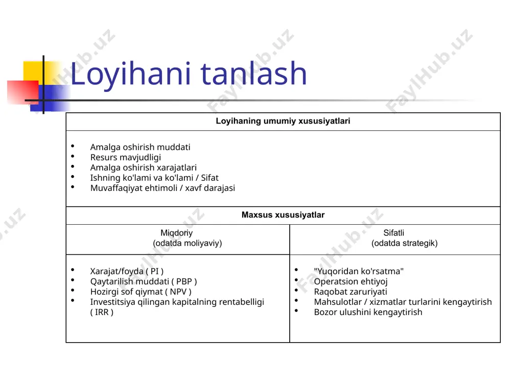 loyihaning boshlanishi - Page 4