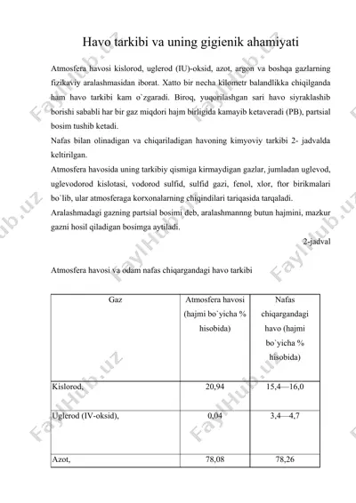 havo tarkibi va uning gigienik ahamiyati — ZIP