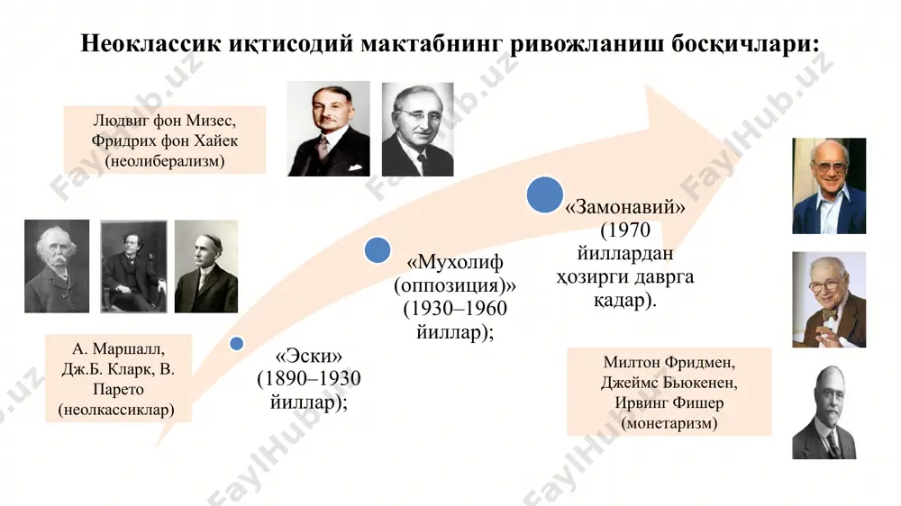 «сиёсий иқтисод» (political economy) атамасининг муомаладан чиқиб унинг ўрнига «иқтисодиёт» (economics – а.маршаллнинг principles of economics, деб номланган китоби шарафига) сўзининг кенг қўлланиши орқали ҳам изоҳлашимиз мумкин. кембридж мактаби «маршалл хочи» ёки «маршалл қайчиси» p q товарлар ортиқчалиги товарлар тақчиллиги d s d s e – талаб ва таклифнинг мувозанат нуқтаси 0 а.маршалл нарх назариясида талаб ва таклиф концепцияларига асосланади. товар нархи талаб ва таклиф нисбати орқали аниқланади. истеъмолчи (харидор) томондан товарнинг маржинал нафлилигини субъектив баҳолаши товарга бўлган талабни шакллантиради. товар таклифи асосида эса ишлаб чиқариш харажатлари ётади. ишлаб чиқарувчи товарни сарфлаган харажатларини қопламайдиган нархда сота олмайди. бозорда нархларнинг эркин шаклланиши муаммоси ценообразование по маршаллу 6 талаб эластиклиги концепцияси w,$ 12 10 8 6 4 2 0 10 20 30 40 50 60 q эластик ноэластик бирга тенг эластик . эластиклик товарга талаб миқдорининг нарх ўзгаришига боғлиқлиги кўрсаткичи сифатида; товарларга талаб эластиклигининг турли даражаларини аниқлади: истеъмол таркиби, даромадлар даражаси ва …