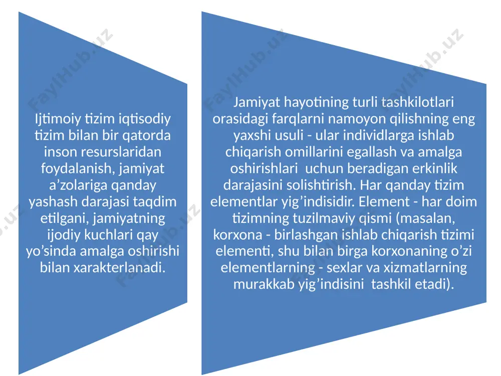 va sub’ekti o’rtasidagi munosabatlar; - boshqaruvchi tizim ichidagi boshqaruv munosabatlari: boshqaruv pog’onalari, darajalari o’rtasida (vertikal aloqa); har bir pog’onaning boshqaruv bo’g’inlari o’rtasida (gorizontal aloqa); - rahbar va xodimlar o’rtasidagi munosabatlar: har bir boshqaruv zvenosida, turli boshqaruv bo’g’inlaridagi munosabatlar. undan tashqari, ijtimoiy boshqaruv munosabatlari quyidagilarga bo’linadi: - soha, mintaqa, sohalararo, hududiy - sohaviy, hududlararo; - tashqi (atrof-muhit bilan munosabatlar) va ichki (tizim elementlari hamkorligi munosabatlari); - tizimlararo va aralash, shuningdek, jamoaviy va individual; - vaqtinchalik va doimiy, bevosita va bilvosita; - chiziqli, funksional va aralash. ijtimoiy boshqaruv qonunlari tizimida insonlar xohishiga bog’liq bo’lmagan ijtimoiy va iqtisodiy qonunlar yetakchi rol o’ynaydi. ularning harakati faqat kishilar faoliyatida namoyon bo’ladi. boshqaruvchi tizim kishilar mehnatini birlashtirib, maqsadni aniqlash, uni amalga oshirish yo’llarini izlash, erishilgan natijalarni baholashda namoyon bo’ladigan ijtimoiy va iqtisodiy qonunlar talablariga qat’iy rioya qilishi lozim. masalan, asosiy ijtimoiy qonunlarga ijtimoiy rivojlanish qonunlari, ijtimoiy stratifikasiya qonunlari va boshqalar kiradi. «qonun» tushunchasi ham, «qonuniyat» tushunchasi …