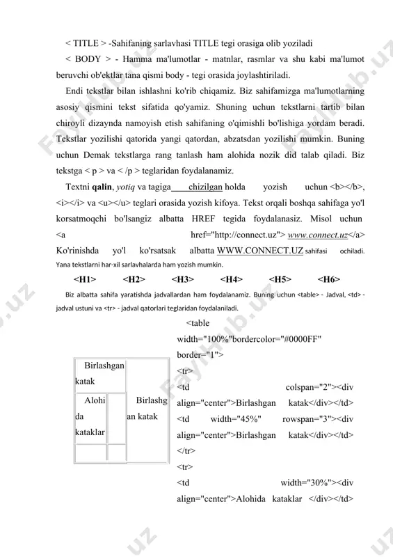 chun ozgina bo'lsada yordam beradi. endi sizga shaxsiy veb sayt yaratish uchun ma’lumotlar beramiz. shaxshiy veb-sayt yaratishda birinchi navbatta uning texnologiyalari haqida ma’lumotga ega bo`lish lozim. sayt yaratayotgan har bir shaxs saytning dezayniga e’tibor berish lozim. bundan tashqari saytning banneriga saytga mos holda nom qo`yish kerak hamda bannerining dizayniga katta ahamiyat berish kerak chunki ko`p hollarda saytning banneriga qarab saytga baho beriladi. shaxsiy veb-sayt yaratishda uzi haqidagi ma’lumotlardan kelib chiqqan holda sahifalardan iborat linklar bo`lishi lozim. saytning har bir sahifasini tayyorlashda uning mazmuniga va tashqi ko`rinishiga katta e’tibor berish lozim bo`ladi. har bir sahifa tayyorlanayotgan paytda sahifa matnlari ko`p bo`lib ketishi foydalanuvchini zeriktirib qo`yishi mumkin. shuning uchun har bir sahifada mazmunli ma’lumot hamda albatta chiroyli sur’atlar o`rin olishi lozim. quyida "ish faoliyatim" sahifasini ko`rinishi keltirilgan: shaxsiy web-sayt tayyorlashda o`zim haqimda, yutuqlarim, mening oilam, mening dustlarim, fotolavhalar, va yangiliklar sahifalardan tashkil etilsa, ushbu tayyorlagan saytingiz ajoyib chiqadi. o`ylaymanki, yuqorida keltirilgan ma'lumotlardan …