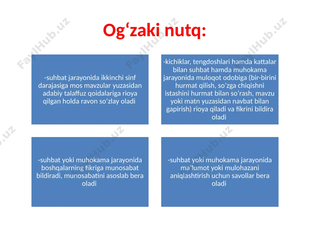 onatili va o'qish savodxonligi malakatalabi - Page 4