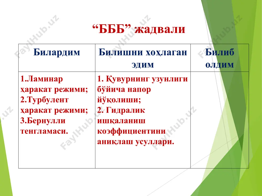 қувурлардаги гидравлик қаршиликлар - Page 4