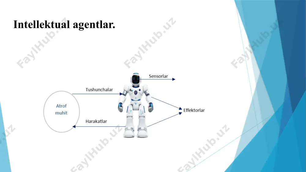 ntlar. intellektual agentlar. faraz qilaylik, oʻzini oʻzi boshqaradigan mashina: unda saas modeli quyidagicha boʻladi: ishlash- xavfsizlik, vaqt, qonuniy harakat, qulaylik. atrof-muhit-yoʻllar, boshqa transport vositalari, yoʻl belgilari. aktuatorlar- rul boshqaruvi, tezlatgich, tormoz, signal, ovoz signali. sensorlar- kamera, gps, tezlik oʻlchagich, odometr, akselerometr odometr (qadimgi yunoncha ὁdesos "yo'l" + mötron "o'lchov"), umumiy tilda hisoblagich - g'ildirak aylanish sonini o'lchash uchun qurilma. akselerometr (lot. accelero - tezlashtirmoq va boshqa yunoncha métratō «o'lchash») - ko'rinadigan tezlanish proyeksiyasini o'lchaydigan asbob intellektual agent turlari agentlarni idrok etilgan aql va qobiliyat darajasiga qarab beshta turga ajratish mumkin. bu agentlarning barchasi oʻz ish faoliyatini yaxshilashi va vaqt oʻtishi bilan yaxshiroq imkoniyatlar yaratishi mumkin. bular quyida keltirilgan: oddiy refleks agent modelga asoslangan refleks agent maqsadga asoslangan agentlar foydali dasturlarga asoslangan agent oʻquv agenti intellektual agent turlari oddiy refleks agent - eng oddiy agentlardir. ushbu agentlar joriy idrok asosida qaror qabul qiladilar va idrok tarixining qolgan qismini e’tiborsiz qoldiradi. ushbu …