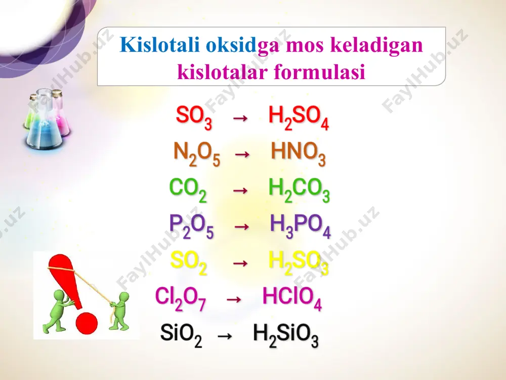 kislotalarning metallar bilan o’zaro taʼsiri va kislotali yomg’ir - Page 4