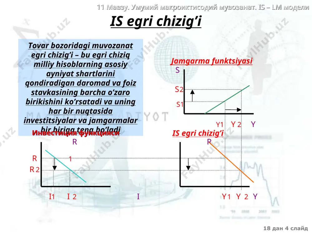 t) - b(1 - 1 1g m t) - b(1 - 1 g e a y + + - + - + + + + + = ­ d ¯ d t g ¯ d ­ d t g hr m h ky r 1 - = k hr kp m y + = 1 ¯ s m ­ s m ¯ ¯þ ¯ ­þ ­þ ­þ ­þ ­þ þ ¯ ­ y xn i r md y c y ) t ( g p m