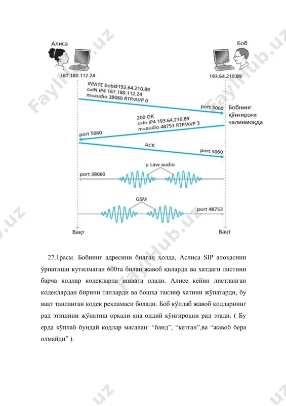 4. хост номи ўзгартириш ва фойдаланувчи манзилини аниқлаш 27.1-расмда, биз алиcенинг sip обекти ip манзилида боб алоқа қила олганини билган эдик. этирозсиз нарсалар тўлиқлигича ҳаққиқий эмас, фақатгина ip манзили кўпинча dhcp билан танлангани учунгина эмас балки бобда тартибли ip обектлари бўлгани учун ҳам тахмин қилиб кўрайлик алиcе фақатгина бобнинг манзилини билади (боб@domain.com) ва sip асосий қўнғироқлар учун бир хил манзилдан фойдаланилади. натижада алиcе фойдаланувчи ҳозирда ишлаётган боб@domain.com манзил обектини олади. буни топиб алиcе кирувчи хат яратади. таклиф боб@domain.comsip 2.0 билан бошланадиган ва буни sip прохйга хат қилиб жўнатади. прохй sip жавоби билан қайтади ва у ip манзил обектини боб@domain.com, ўз ичига олса керак. шунингдек жавоб бобнинг овоз манзили қутиси манзил ip сини ўз ичига олса керак ёки у wеб саҳифанинг urlсини ўз ичига олади. яна прохй тарафидан келган натижа қўнғироқ қилувчига тегишли бўлса керак: агар қўнғироқ бобнинг хатидан бўлса у жавоб бериши мумкин ва унинг ip манзили билан таъминланади. агар …