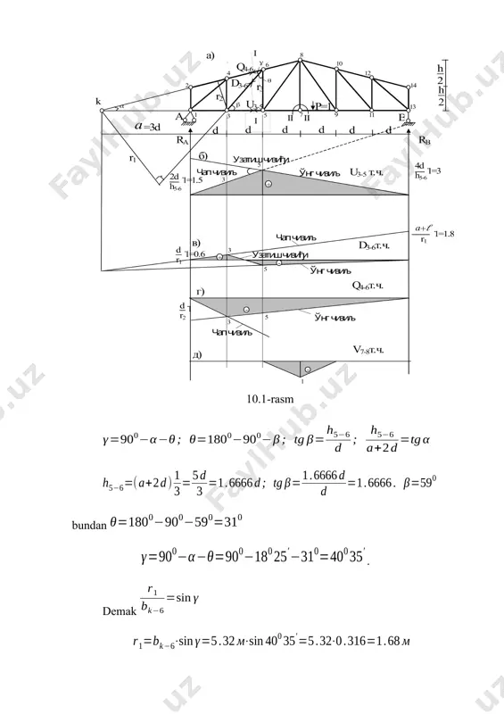 riqish nolga teng. 7-tugunga qo‘yilganda esa v7-8 = 1 bo‘ladi. hosil bo‘lgan v7-8 zo‘riqishning ta’sir chizig‘i 10.1-rasm, d da ko‘rsatilgan. oleobject3.bin image4.wmf oleobject4.bin image5.wmf oleobject5.bin image6.wmf oleobject6.bin image7.wmf oleobject7.bin image8.wmf oleobject8.bin image9.wmf oleobject9.bin image10.wmf oleobject10.bin oleobject11.bin image11.wmf oleobject12.bin image12.wmf oleobject13.bin image13.wmf oleobject14.bin image14.wmf oleobject15.bin image15.wmf oleobject16.bin image16.wmf oleobject17.bin image17.wmf oleobject18.bin image18.wmf oleobject19.bin image19.wmf oleobject20.bin image20.wmf oleobject21.bin image21.wmf oleobject22.bin image22.wmf oleobject23.bin image1.wmf image23.wmf oleobject24.bin image24.wmf oleobject25.bin image25.wmf oleobject26.bin image26.wmf oleobject27.bin oleobject1.bin image2.wmf oleobject2.bin image3.wmf 6 5 2 - h d a b чап r r а d 1 6 3 l + = - a . 1 6 3 а унг r r а d - = - а 1 r ); 3 ( 2 1 ; 2 1 ; ; ) 3 ( 2 1 8 7 2 1 8 7 a d h ah h h h h a a d h h + = = = + = …