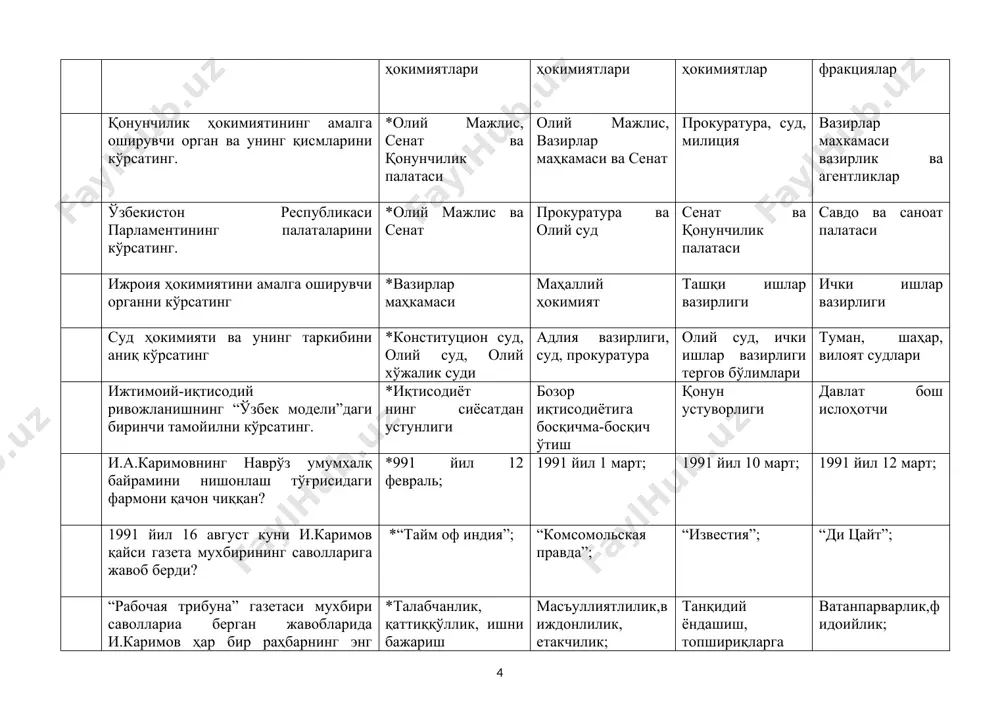 йдаланилувчи неъматлар йиғиндиси; бозорни тартибга солиш механизми: *талаб, таклиф, баҳо, рақобат; монополия, олигополия, монопсония; тадбиркорлик, бизнес, фойда; тўғри жавоб йўқ. инвестициялар – бу: *иқтисодиётнинг турли тармоқларига мамлакатда ва хорижда давлат ҳамда хусусий сектор томонидан фойда олиш мақсадида капитал ва қимматли қоғозларнинг узоқ муддатли қўйилмаси; монополия, олигополия, монопсония; тадбиркорлик, бизнес, фойда; талаб, таклиф, баҳо, рақобат. солиқ –бу: *давлат томонидан даромадларнинг бир қисмига (тўғридан-тўғри) эгалик қилиш ҳуқуқи бўйича корхоналар, муассасалар ва аҳоли тўлайдиган мажбурий йиғимлар бож тўловлари; шартнома тўловлари; барчаси тўғри. малака ошириш курси тингловчилари учун “миллий ғоя ва маънавият асослари” фанидан тест саволлари № тест топшириғи тўғри жавоб муқобил жавоб муқобил жавоб муқобил жавоб «…ҳеч қайси мафкура давлат мафкураси сифатида ўрнатилиши мумкин эмас». мазкур қоида конституциямизнинг қайси моддасида кўрсатилган? *12-моддасида 41-моддасида 26-моддасида 15-моддасида ўтмиш қадриятларини инкор этувчи мафкура номини кўрсатинг. *нигилизм шовинизм космополитизм анархизм геосиёсат-бу… *муайян давлат манфаатларини ўзга минтақа ва худудларида кучайтиришга қаратилган сиёсат муайян минтақага кўрсатилаётган ижтимоий-сиёсий ёрдам сиёсати …