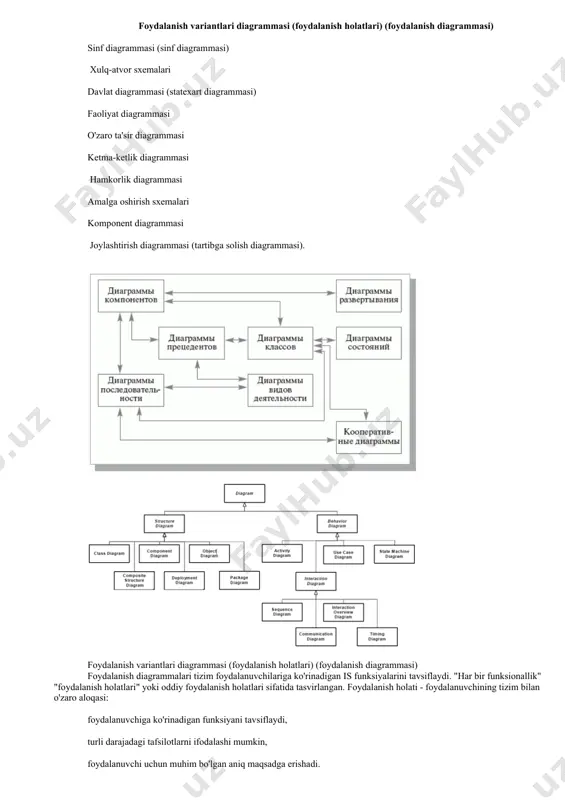 ni qamrab oladi. uchinchidan, shuni ta'kidlash kerakki, uml jarayon standarti emas, balki til standartidir. uml tili diagrammalarda ishlatiladigan grafik elementlar to'plamini o'z ichiga oladi. til bo'lgani uchun uml ushbu elementlarni birlashtirish qoidalarini o'z ichiga oladi. diagrammalar tizimning turli ko'rinishlarini ko'rsatish uchun ishlatiladi. turli xil ko'rinishlarning bu to'plami model deb ataladi. uml modeli tizim nima qilishi kerakligini tavsiflaydi. shu bilan birga, uning qanday amalga oshirilishi haqida hech narsa xabar qilinmagan. eng umumiy nuqtai nazardan, uml tilining tavsifi o'zaro ta'sir qiluvchi ikkita qismdan iborat, masalan. uml semantikasi. bu umlda ob'ektni modellashtirish tushunchalarining mavhum sintaksisi va semantikasini belgilaydigan metamodeldir. uml yozuvi. bu uml semantikasini vizual tarzda ifodalash uchun grafik belgi. uml diagrammalari endi biz uml grafik belgilarining umumiy ko'rinishiga murojaat qilamiz. grafik belgi - vizual tasvirni tilning semantikasiga joylashtirish. yuqorida aytib o'tilganidek, uml uchta modellashtirish texnikasining kvintessensiyasi bo'lib, mohiyatan ularning grafik belgilarini meros qilib oladi, kam qo'llaniladigan va ifodasiz elementlarni tashlab, zamonaviy dasturiy …