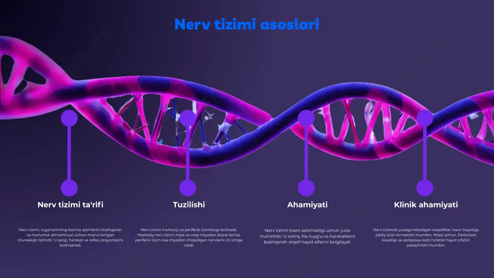 iferik nervlar organizmning umumiy faoliyatida ajralmas qism hisoblanadi. salomatlik va kasalliklar konteksti kuchli tomonlar: • mushaklar va organlar bilan samarali aloqa o'rnatadi. • harakat va sezgi funksiyalarini muvofiqlashtiradi. zaif tomonlar: • nerv zararlanishi yoki shikastlanishi ko'plab kasalliklarni keltirib chiqarishi mumkin. • o'zgaruvchan muhitga moslashish qiyinlishadi. imkoniyatlar: • davolash va reabilitatsiya usullarini takomillashtirish. • nerv tizimini o'rganish orqali yangi dori vositalarini ishlab chiqish. tahdidlar: • nerv tizimi kasalliklarining ko'payishi. • atrof-muhit ifloslanishi nerv tizimiga salbiy ta'sir ko'rsatishi mumkin. periferik nervlarning muammolari va ularni hal qilish periferik nerv muammolari ko'plab sabablarga ega bo'lishi mumkin, jumladan travma, siqilish yoki infektsiyalar. bu muammolar nerv tizimining funksiyasini buzishi va og'riq, kuchsizlik yoki harakat cheklovlari kabi natijalarga olib kelishi mumkin. masalan, nervning siqilishi natijasida qo'l yoki oyoqlarda og'riq va hissizlik paydo bo'lishi mumkin. shuningdek, bu holatlar bemorlarning hayot sifatini pasaytirishi va ijtimoiy faoliyatlariga salbiy ta'sir ko'rsatishi mumkin. davolash usullari va profilaktika choralar: - dori-darmon terapiyasi - …