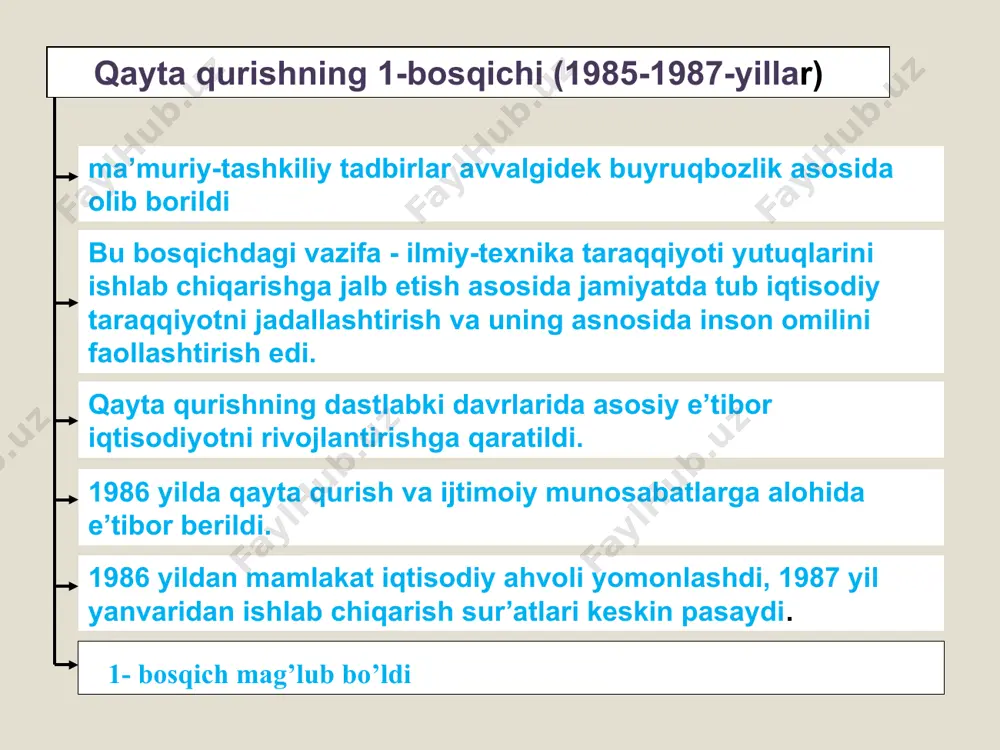i qondirish uchun tashqaridan har yili 8-9 milliard so’mlikka yaqin tayyor mahsulot olib kelingan. ya’ni, yurtimizda shunchalik boy xomashyo resurslari bo’lishiga qaramasdan, ulardan deyarli tayyor mahsulot ishlab chiqarilmagan. yillar davomida yig’ilib kelgan va nihoyat, 90-yillarga yaqin ijtimoiy portlash darajasiga yetgan bunday og’ir muammolar haqida birinchi marta islom karimov ochiq gapirib, ularni hal etish masalasini kun tartibiga qat’iy qilib qo’yadi. yurtboshimizning siyosiy, iqtisodiy, ijtimoiy, madaniy-ma’naviy sohalarga  o’zbekiston hayotining deyarli barcha jabhalariga taalluqli bo’lgan muammolarni aniq raqam va ko’rsatkichlar asosida bilishi va ularning yechimini aniq ko’rsatib berishi uning qalbida islohot g’oyalari, mustaqillik g’oyasi uzoq yillar davomida shakllanib borganini ko’rsatadi. shu ma’noda, “o’zbekiston mustaqillikka erishish ostonasida” kitobi yaqin tariximizning eng murakkab va tahlikali davri bo’lgan istiqlol arafasida yurtimizda hukm surgan o’ta og’ir ijtimoiy-iqtisodiy vaziyatni haqqoniy tasvirlab beradigan eng ishonchli manbadir. 1991 yil 18 avgust. sssr poytaxti hisoblanmish moskva shahrida bir guruh avantyuristlar amaldagi prezident m.gorbachevni rahbarlikdan chetlashtirib, favqulodda holat davlat komitetini tuzadi. …