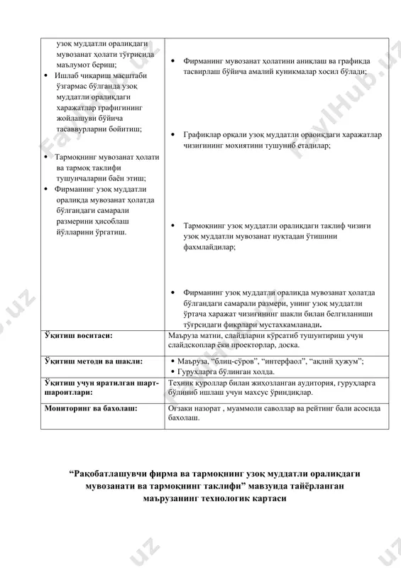 зоқ муддатли оралиқда мувозанат ҳолатда бўлгандаги самарали размери, унинг узоқ муддатли ўртача харажат чизиғининг шакли билан белгиланиши тўғрсидаги фикрлари мустахкамланади. ўқитиш воситаси: маъруза матни, слайдларни кўрсатиб тушунтириш учун слайдскоплар ёки проекторлар, доска. ўқитиш методи ва шакли: 1. маъруза, “блиц-сўров”, “интерфаол”, “ақлий ҳужум”; 1. гурухларга бўлинган холда. ўқитиш учун яратилган шарт-шароитлари: техник қуроллар билан жиҳозланган аудитория, гуруҳларга бўлиниб ишлаш учун махсус ўриндиқлар. мониторинг ва бахолаш: оғзаки назорат , муаммоли саволлар ва рейтинг бали асосида бахолаш. “рақобатлашувчи фирма ва тармоқнинг узоқ муддатли оралиқдаги мувозанати ва тармоқнинг таклифи” мавзуида тайёрланган маърузанинг технологик картаси босқичлар ўқитувчи фаолиятининг мазмуни талаба фаолиятининг мазмуни i. кириш босқичи (5 дақиқа) 1.1.мавзунинг номи, мақсади, ўқитиш натижаларини, мавзунинг режасини эълон қилади. 1.2. асосий тушунча ва ибораларни ўқиб эшиттиради. тинглайдилар. ёзиб оладилар. ii. асосий босқич (70 дақиқа) 2.1.талабаларни фаоллаштириш мақсадида савол-жавоб ўтказади: 1. фирманинг самарали размери деганда нимани тушунасиз? 1. хражатлари ўзгармас ва ўсаётган тармоқ де қандай тармоққа айтилади? 1. тармоқнинг …