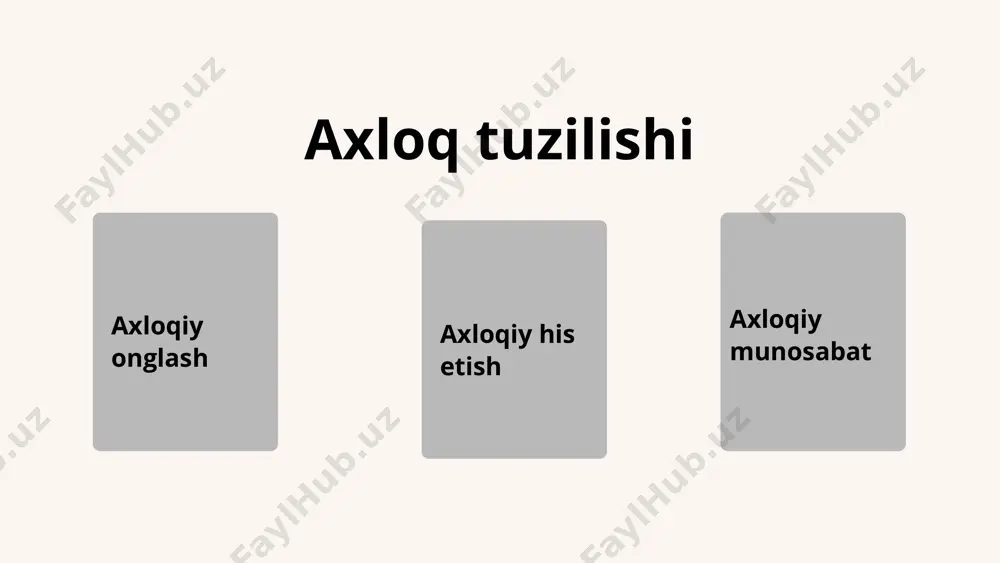 axloq va uning muhimligi - Page 4