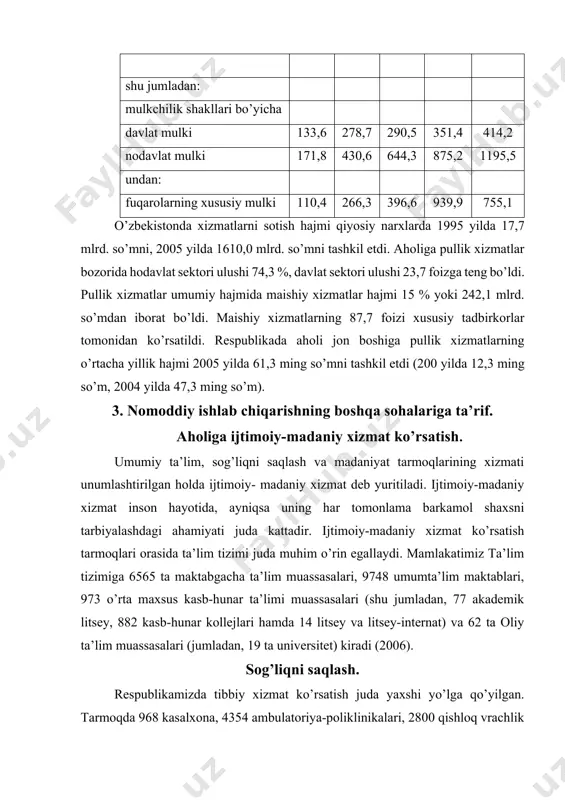 ta’limi muassasalari (shu jumladan, 77 akademik litsey, 882 kasb-hunar kollejlari hamda 14 litsey va litsey-internat) va 62 ta oliy ta’lim muassasalari (jumladan, 19 ta universitet) kiradi (2006). sog’liqni saqlash. respublikamizda tibbiy xizmat ko’rsatish juda yaxshi yo’lga qo’yilgan. tarmoqda 968 kasalxona, 4354 ambulatoriya-poliklinikalari, 2800 qishloq vrachlik punkti tashkil etilgan. 71 mingga yaqin barcha ixtisoslikdagi vrachlar aholiga malakali tibbiy yordam ko’rsatadi (2006). bu haqda prezidentimiz i.a.karimovning quyidagi fikrlarini keltirish ayni muddao. “bir shifokorga 298 kishi to’g’ri keladi. bu dunyodagi ko’pgina rivojlanayotgan mamlakatlardagidan ancha kamdir. chunonchi, o’zbekistonda turkiya, birlashgan arab amirliklari, koreyaga nisbatan 3-4 barobar, malayziya, hindiston va pokistonga nisbatan 6-8 barobar ko’p aholi malakali tibbiy yordam bilan ta’minlangan”.[footnoteref:1] [1: karimov i.a. o’zbekiston xxi asr bo’sag’asida: xavfsizlikka tahdid, barqarorlik shartlari va taraqqiyot kafolatlari . –t.: "o’zbekiston", 1997. 267 b. ] mamlakatimizda istiqlol yillarida tibbiyot sohasida tub islohotlar o’tkazilmoqda (ayniqsa, “sog’lom avlod yili” va “homiylar va shifokorlar yili”da). ko’plab shifoxonalar xorijiy tibbiyot asbob-anjomlari bilan …