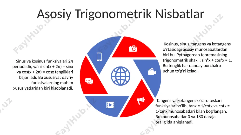 cosx, sinx, tgx va ctgxlarning orasidagi munosabat - Page 5