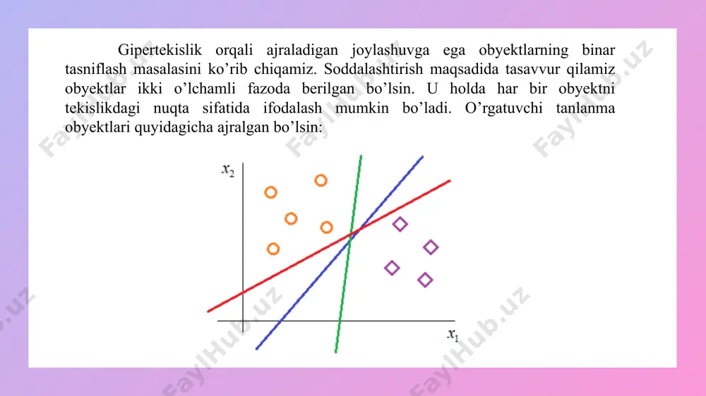 ctor mashinalari (svm): svm - bu klassifikatsiya va regressiya vazifalari uchun ishlatiladigan o’qituvchili mashinani o’rgatish algoritmi. u ma'lumotlarning turli sinflarini eng yaxshi ajratuvchi optimal giperplanni topish orqali ishlaydi va ular orasidagi chegarani maksimal darajada oshiradi. svm turli sinflar ma'lumotlar nuqtalari orasidagi ajratishni maksimal darajada oshiradigan qarorlar chegarasini yaratishga qaratilgan. bu chiziqli va chiziqli bo'lmagan tasniflash muammolari uchun kuchli vositadir. negaki yo’lak qancha keng bo’lsa tasniflovchi bir sinf obyektlarini ikkinchisidan shuncha yaxshi ajratadi. bu g’oyani matematik jihatdan tavsiflash uchun oldin tasniflovchi modelni ko’rsatish kerak bo’ladi. bu model alomatlar fazosidagi giper tekislik tenglamasini aniqlaydi. quyidagicha ko’rinishdagi eng oddiy chiziqli modelni tanlaymiz: bu parametrlar va obyekt vektorining chiziqli kombinatsiyasi hamda -b siljishni anglatadi. natijada model quyidagi qiymatni chiqaradi: endi, o’rgatuvchi tanlanmani chiziqli taqsimlangan obyektlardan iborat deb faraz qilamiz (keyinchalik nochiziqli holat bilan umumlashtiramiz). u holda yo’lak kengligi alomatlar fazosidagi x chegara vektorlarining joylashishi bilan aniqlanadi: turli sinflardan ajratuvchi chiziqqa eng yaqin joylashgan (ya’ni …