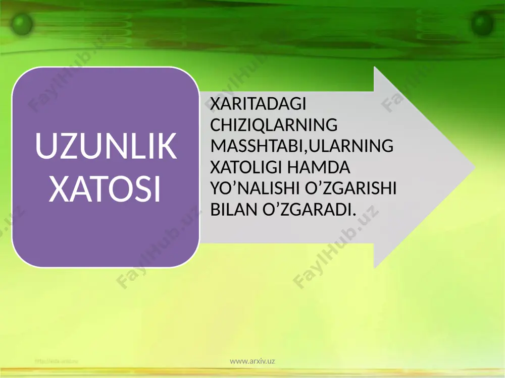 kartografik proyeksiyalar haqida tushuncha - Page 5