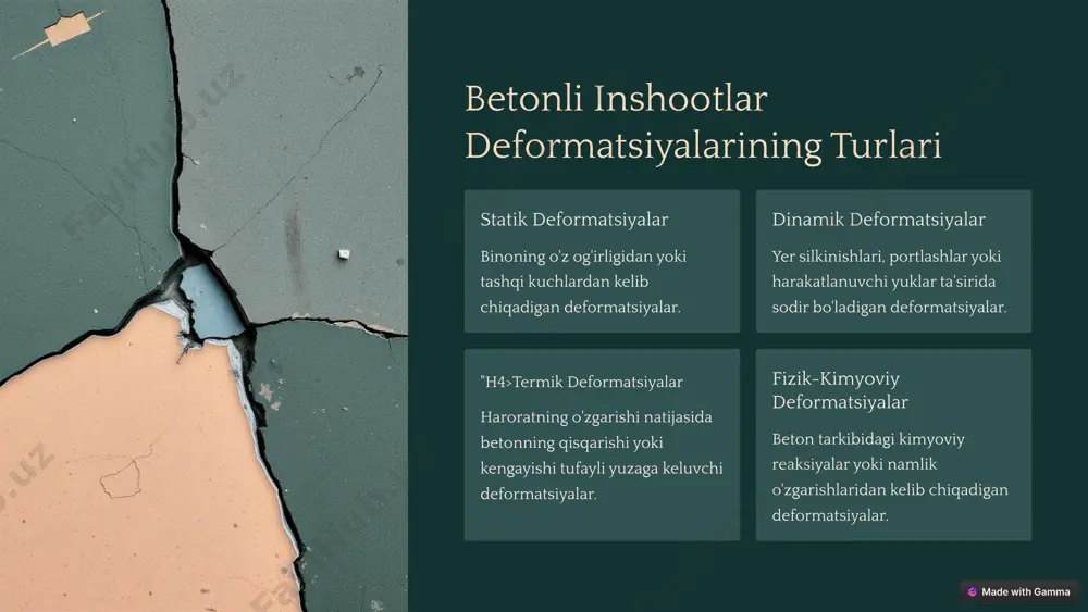 betonli inshootlar deformatsiyalari - Page 4