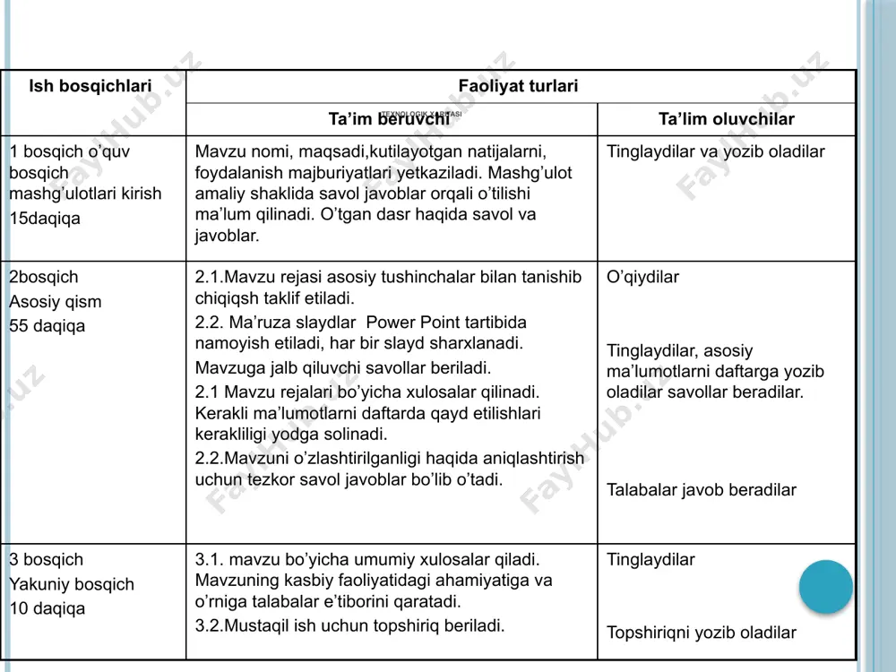 umotlardan foydalanilgan holda amalga oshiriladi. vazirlar mahkamasining 1997 yil 2 iyundagi 278-son qarori tasdiqlangan nizomning 7-bandida koʼrsatib oʼtilgan shaxslar yoki ular tomonidan vakil qilingan shaxs mulkka egalik huquqi yoki boshqa ashyoviy huquqlar paydo boʼlgan, oʼzgargan, toʼxtatilgan yoxud bino yoki inshootning huquqiy holati oʼzgargan paytdan boshlab bir oy muddatda shahar, tuman hududidagi davlat roʼyxatidan oʼtkazuvchi organlarga ularni binolar va inshootlar kadastr, reestr daftarida roʼyxatdan oʼtkazish uchun hujjatlarni taqdim etishga majburdirlar. vazirlar mahkamasining 1997 yil 2 iyundagi 278-son qarori tasdiqlangan nizomning 16-bandida nazarda tutilgan maʼlumotlar toʼplangach va roʼyxatidan oʼtkazilgach bino yoki inshoot kadastr rejasida belgilanadi. kadastr rejasi xaritalar va rejalarning 1:1000 dan 1:10000 gacha boʼlgan masshtab qatoridan iborat boʼladiki, bu roʼyxatdan oʼtkaziladigan obʼektlarning joylashuvi va asosiy parametrlarining koʼrgazmali chizma belgilanishini taʼminlaydi. bino va inshootlar maʼlumotlari asosida tuman, shahar geofondlari yuritiladi. tuman, shahar geofondlari - binolar va inshootlarning topografiya-geodeziya, kartografiya, muhandislik-geologiya, gidrogeologiya, ekologiya, sanitariya-gigiena, sotsiologiya, loyihalash-rejalashtirish, tarixiy-madaniy, va texnogen falokatlari, texnik inventarizatsiyalanganligi va …