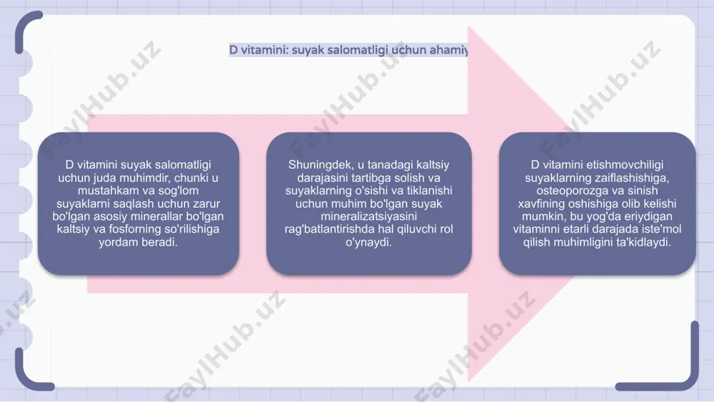 umumiy salomatlik va immunitet uchun zarur bo'lgan yog'da eriydigan vitaminlarni kiritish. ularning immunitet funktsiyasi bilan bog'liqligi va tananing mudofaasini qanday qo'llab-quvvatlashi haqida bilib oling. a, d, e va k kabi yog'da eriydigan vitaminlarning kuchli immunitetni saqlashdagi rolini o'rganing. ushbu oziq moddalar infektsiyalarga qarshi kurashda va optimal salomatlikni mustahkamlashda qanday yordam berishini bilib oling. immunitet funktsiyasini qo'llab-quvvatlash uchun ratsioningizga yog'da eriydigan vitaminlar manbalarini kiritish muhimligini bilib oling. antioksidant mudofaasini kuchaytirishdan yallig'lanishni tartibga solishgacha, bu oziq moddalar hal qiluvchi rol o'ynaydi. yog'da eriydigan vitaminlarga boy ovqatlar yog'da eriydigan vitaminlar faqat ratsiondagi yog'lar yordamida so'rilgan muhim oziq moddalardir. ushbu vitaminlarga boy ovqatlar orasida sut mahsulotlari, tuxum, baliq va yog'lar mavjud. a, d, e va k vitaminlari yog'da eriydigan asosiy vitaminlar bo'lib, ular sog'lom ko'rish, suyaklar, immunitet va qon ivishida muhim rol o'ynaydi. yog'da eriydigan vitaminlarga boy turli xil oziq-ovqatlarni o'z ichiga olgan muvozanatli dietani iste'mol qilish umumiy salomatlik va farovonlik uchun muhimdir. xulosa: …