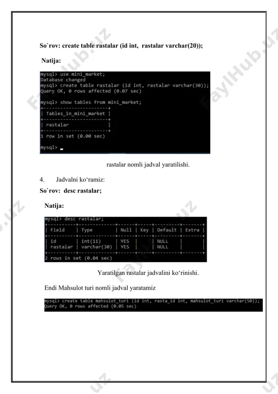 sql tilida jadvallar yaratish, o‘zgartirish va o‘chirish - Page 4