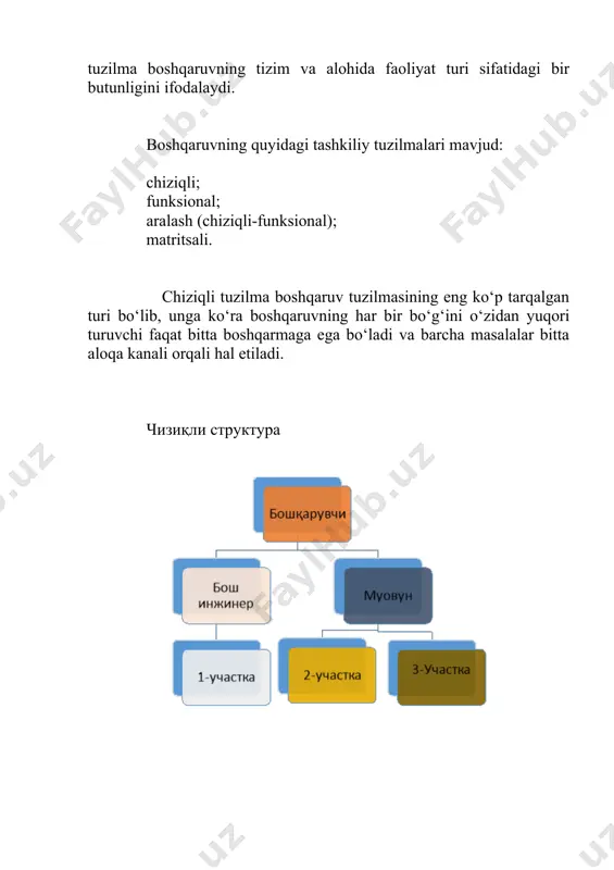 osonligi. boshqaruvning chiziqli tizimi quyidagi hollarda qo‘llanadi: xodimlar soni 300-500 kishini tashkil qiluvchi hamda predmetli va texnologik ixtisoslashuv darajasi yuqori korxonalarda (metallga ishlov berish, yarim tayyor mahsulot ishlab chiqarish, yig‘ish, bir turdagi xizmat ko‘rsatish va hokazo); mahalliy sanoat korxonalarida (masalan, yog‘ochni qayta ishlash, mahalliy xom ashyodan mahsulot tayyorlash va hokazo). dinamik tizimlar - doimiy o‘zgarish va bir vaziyatdan boshqasiga o‘tuvchi tizimlar hisoblanadi. dinamik tizimlar belgilangan maqsadga intilish va o‘zini-o‘zi boshqaruv harakatlarini amalga oshiradilar. statik tizim - ish tartibini o‘zgartirmaydi. dinamik tizimlarda belgilangan muddatda bino va inshootlami ishga tushirish maqsad qilib qo‘yiladi. eng kam xarajatlar bilan maqsadga erishish mumkin. resurslami qayta taqsimlash oddiy tizimlar - elementlarning kam soni, kam ichki aloqalar bilan tavsiflanadi. murakkab tizimlar - ko‘p elementlar soni va ular orasidagi ko‘p aloqalar bilan tavsiflanadi. qurilish ishlab chiqarishda, ya’ni bino yoki inshootlar qurib bitgunicha buyurtmachi, loyihalovchi va pudratchilar o‘zaro aloqada bo‘lishadilar. deterministik tizim deb - juda aniqlik bilan harakat qiladigan, …