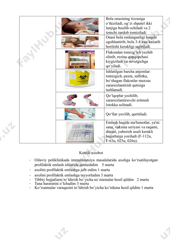n kuzatib borilishi kerakligi uqtiriladi. flakondan tomizg‘ich yechib olinib, rezina qopqopchasi kiygiziladi va sovutgichga qo‘yiladi. ishlatilgan barcha anjomlar: tomizgich, paxta, salfetka, bo‘shagan flakonlar maxsus zararsizlantirish qutisiga tashlanadi. qo‘lqoplar yechilib, zararsizlantiruvchi eritmali lotokka solinadi. qo‘llar yuvilib, quritiladi. emlash haqida ma'lumotlar, ya'ni: sana, vaksina seriyasi va raqami, dozasi, yuborish usuli kerakli hujjatlarga yoziladi (f-112u, f-63u, 025u, 026u). kunlik xisobot · oilaviy poliklinikada immunizatsiya masalalarida axoliga ko‘rsatilayotgan profilaktik emlash ishlarida qatnashdim 5 marta · axolini profilaktik emlashga jalb etdim 1 marta · axolini profilaktik emlashga tayyorladim 3 marta · tibbiy hujjаtlаrni to`ldirish bo`yichа кo`niкmаlаr hоsil qildim 2 marta · tana hararatini o’lchadim 3 marta · ko’rsatmalar varaqasini to’ldirish bo’yicha ko’nikma hosil qildim 1 marta image4.jpeg image5.png image6.jpeg image7.png image8.png image9.png image10.png image11.png image12.png image1.jpeg image2.png image3.jpeg