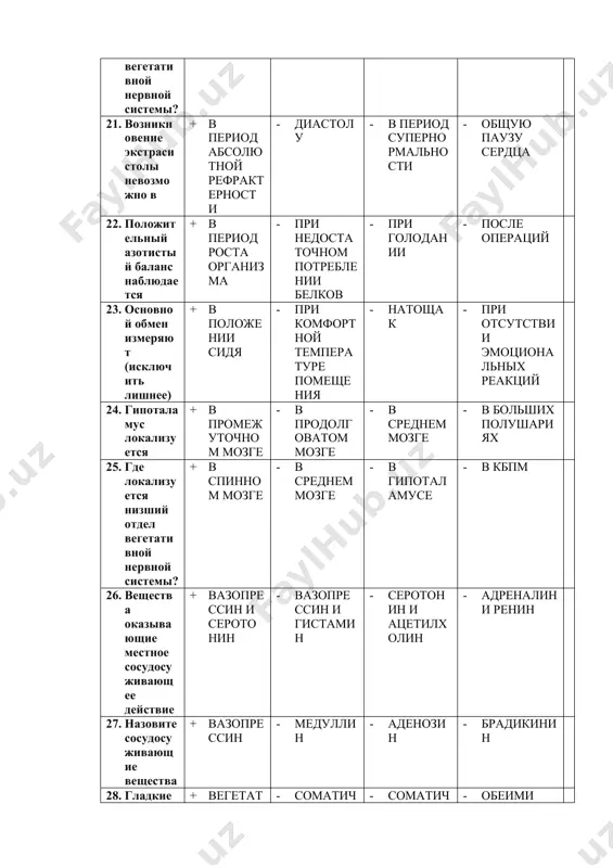 ет информацию поступающую от всех рецепторов организма - является центром болевой чувствительности в котором формируется ощущение боли - принимает участие в формировании ощущений влечений эмоциональных состояний 45. жиры в организме служат источниками … + все ответы верны - строительного материала - термозащиты - энергии 46. летучие жирные кислоты участвуют в метаболических реакциях для … + все ответы верны - образования энергии - синтеза глюкозы - синтеза липидов 47. в качестве единицы измерения энергии в физиологии применяется … + все ответы верны - калория - джоуль - ватт 48. аминокислоты в печени подвергаются … + все ответы верны - дезаминированию - декарбоксилированию - переаминированию 49. перечислите черты присущие доминатному очагу + все перечисленное - способность к суммированию возбуждения - способность тормозить другие рефлексы - высокая стойкость возбуждения 50. перечислите основные принципы распространения возбуждения в цнс + все перечисленное - мультипликация возбуждения - дивергенция возбуждения - конвергенция возбуждения 51. уровень кальция в …