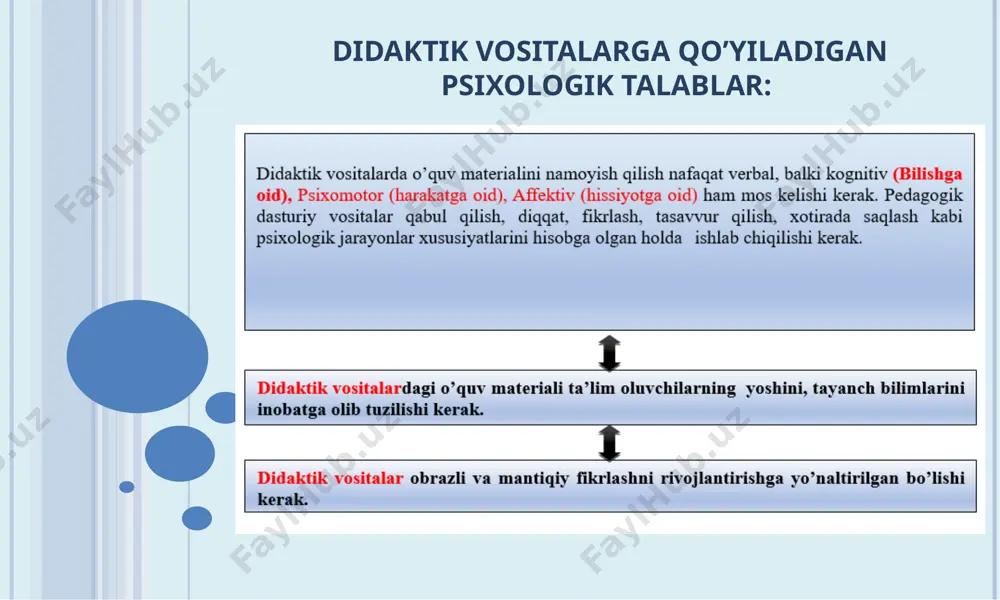 interaktiv dasturiy vositalar - Page 5