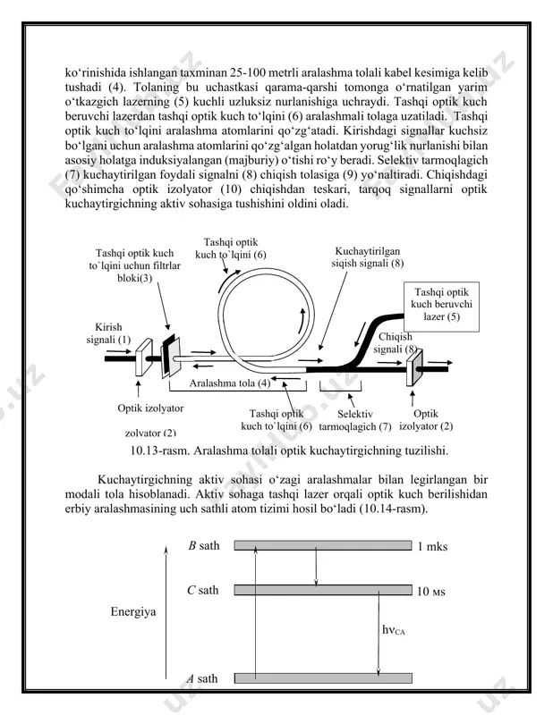 uch sathli atom tizimi hosil bo‘ladi (10.14-rasm). в sath с sath а sath energiya hсa 1 mks 10 мs 10.14-rasm. aralashma tolali optik kuchaytirgichning uch sathli atom tizimining energetik diagrammasi. tashqi optik kuch natijasida atomlar asosiy a sathdan qo‘zg‘algan b sathga o‘tadi. tashqi optik kuch berish energiyasi δw=hf (а·в), (10.6.4) tashqi lazerning λ=980 nm to‘lqin uzunligiga mos keladi. elektronlarning b sathda yashash vaqti 1 mks ni, 2-o‘ta barqaror c sathdagi o‘rtacha yashash vaqti – 10 ms ga teng. shu sababdan elektron ixtiyoriy tarzda yuqori sathlardan quyi sathlarga o‘tadilar. elektronlar b sathdan oraliq c sathga o‘tadi. c sathda elektronlar yetarli darajada ko‘p, ya’ni teskari invers joylashganda, c sathdan a sathga o‘tish boshlanadi va bunda vujudga kelgan fotonlardan xarakat yo‘nalishi tola o‘zagi o‘qining yo‘nalishi bilan mos kelgan qismi o‘z yo‘lida shunday atomlar bilan uchrashadi va spontan nurlanish hosil bo‘ladi. kuchaygan spontan nurlanish axborot tashishda ishtirok etmaydi va optik kuchaytirgichlar uchun shovqin vazifasini …