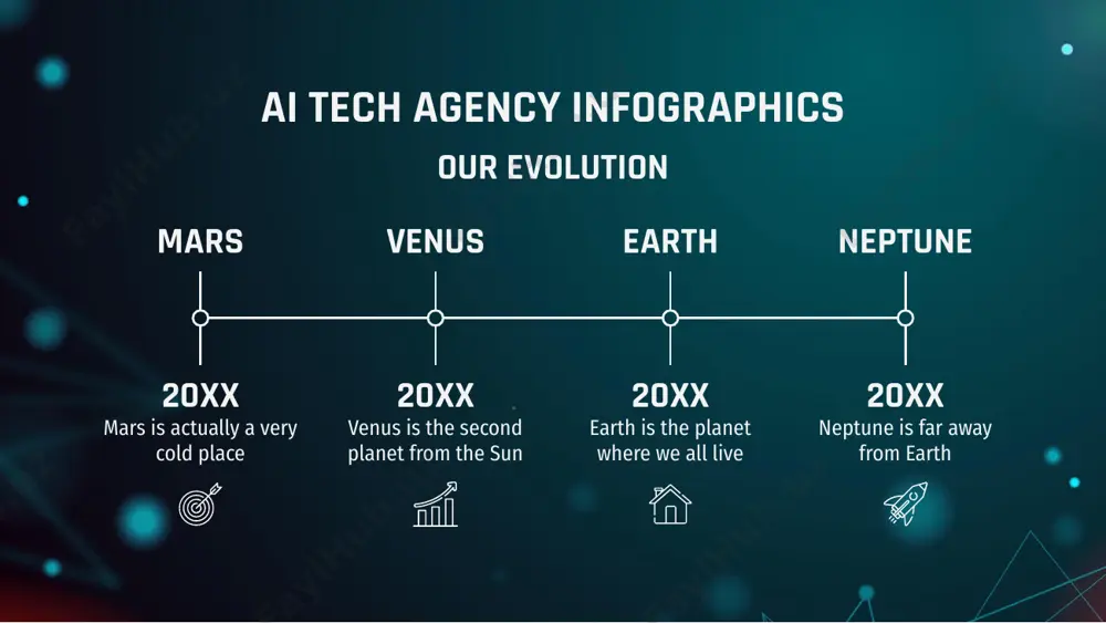 composed mostly of hydrogen and helium. it was named after the roman god of wealth and agriculture channels multimedia ai tech agency infographics strategy saturn saturn is a gas giant with rings venus venus is the second planet from the sun earth earth is the third planet from the sun 03 02 01 our values 40% 60% mission vision mercury is the closest planet to the sun and the smallest one in the solar system venus has a beautiful name and is the second planet from the sun ai tech agency infographics ai tech agency infographics mercury mercury is the closest planet to the sun and the smallest of them all mars despite being red, mars is actually a cold place venus venus has a beautiful name and is the second planet from the sun solutions ai tech agency infographics mon tue wed thu fri 08:00 insert your own text …