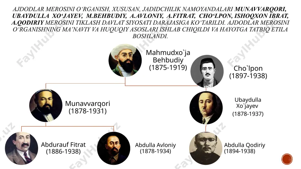 adaryo viloyatining qarshi shahrida o‘rnatildi. prezident farmoni bilan 2018-yil 30-yanvarda islom karimov tavalludining 80 yilligi keng nishonlandi mamlakatda islom dini omilidan unumli foydalanish, uning boy ma’naviy va madaniy qadriyat sifatidagi imkoniyatlarini kengaytirish choralari ko‘rildi. jumladan, 1990-yilda musulmonlarning haj ziyoratiga borishini kafolatlaydigan prezidentning maxsus farmoni qabul qilindi. 1992-yil 27-martda o‘zbekiston prezidentining “ro‘za hayitini dam olish kuni deb e’lon qilish to‘g‘risida”gi farmoniga ko‘ra musulmonlar hayotidagi qutlug‘ sanalar – qurbon va ramazon hayit kunlarini doimiy ravishda bayram qilish va ularning dam olish kunlari deb e’lon qilinishi ham aynan xalqimiz ko‘nglidagi ish bo‘ldi. imom buxoriyning to‘rt jilddan iborat, imom termiziyning bir jildli hadis kitoblari, boshqa allomalarning qator asarlari yuz minglab nusxalarda chop etildi. qur’oni karim sakkiz marta, jami bir million nusxada nashr etildi. bu muqaddas kitob yurtimizda ilk bor 1992-yil alouddin mansur tomonidan o‘zbek tiliga tarjima qilindi va uch marta, jami 300 ming nusxada bosmadan chiqarildi. tabiiyki, ma’naviy-ruhiy poklanish, qadriyatlarning tiklanishi bir kunda bo‘ladigan …