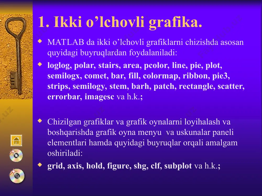matlab muhitida funksiyalar grafiklarini qurish - Page 4