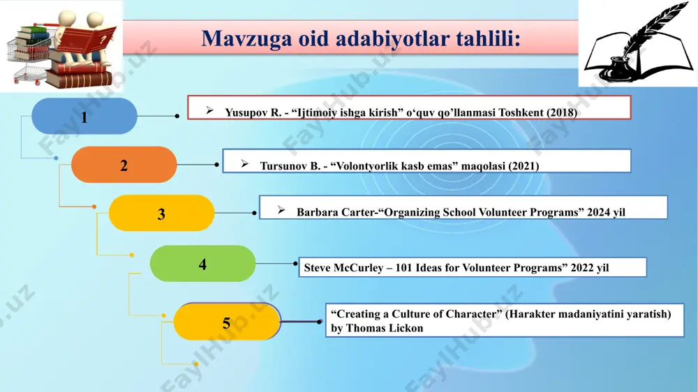 lar o‘tkazishlari kerak. bu, o‘z navbatida, volontyorlarni yaxshiroq tushunish va ularning muammolariga tezkor yechim topishga yordam beradi. maktab direktori mfy yettiligi o‘quv yili davomida bu, o‘z navbatida, maktabdagi volontyorlik faoliyatining barqarorligi, samaradorligi va motivatsiyasini ta’minlaydi. e’tiboringiz uchun rahmat! 12 image1.png image2.png image3.png image4.png image5.png image6.svg image13.jpeg image6.jpeg image7.png image8.jpeg image9.jpeg image10.png image11.png image12.png image14.jpeg image23.svg image19.png image25.svg image20.png image15.png image17.svg image16.png image19.svg image17.png image21.svg image18.png image21.png image22.png image23.png image24.png image25.png image26.png image27.png image28.png