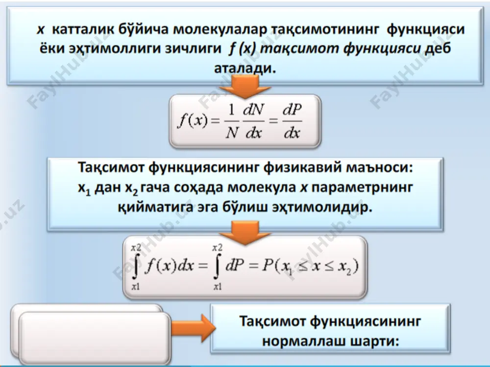 e n kt e n n n n e f z e e f f / 1 / / эфф 2 1 1 1 2 1 1 1 2 m w = r r - r m w = r r r - r w = r r v v v v r r f ) ( 0 2 2 эфф 0 2 1 u r d r r u r + w m - = - = ò ) r ), ( f ( ) ( ò = p l n dr r rn l 0 2 , ) ( ú ú û ù ê ê ë é - ÷ ÷ ø ö ç ç è æ w m p ÷ ÷ ø ö ç ç è æ w m w m = 1 2 exp 2 2 exp 2 2 эфф 2 2 эфф 2 эфф kt r …
