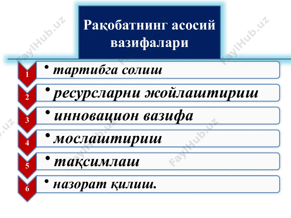 батан монополистик корхоналарда ишлаб чиқаришга илмий-техника тараққиёти ютуқларини жорий этиш учун кўпроқ рағбат ва имконият мавжуд бўлади. монополияларнинг салбий томонлари ресурсларнинг оқилона тақсимланмаслиги даромадлардаги тенгсизликнинг кучайиши иқтисодий турғунлик ва фан-техника тараққиётининг секинлашуви. иқтисодиётда демократик ҳаракатларнинг тўсиб қўйилиши ўзбекистонда рақобатчилик муҳитининг вужудга келиши ва монополияга қарши қонунчилик. ўзбекистонда самарали рақобат муҳитини яратиш учун кўриладиган чора-тадбирлар иқтисодиётда давлат монополизмининг ҳар қандай намоён бўлишини максимал даражада бартараф этиш. бозор шароитида вужудга келаётган монополияларнинг бозордаги ўз устунлик мавқеларини суистеъмол қилиш имкониятларининг олдини олиш. бунинг учун тадбиркорликни ривожлантириш ва иқтисодиётни давлат томонидан бошқариш тизимини такомиллаштириш учун нисбатан қулай шарт-шароитларни яратишга қаратилган чуқур институционал ислоҳотлар зарур бунинг учун давлат муассасалари рақобатнинг ривожланишини таъминлашлари лозим image1.jpeg image2.jpeg image3.jpeg image4.jpeg image5.jpeg image6.jpeg image7.jpeg image8.jpeg /docprops/thumbnail.jpeg