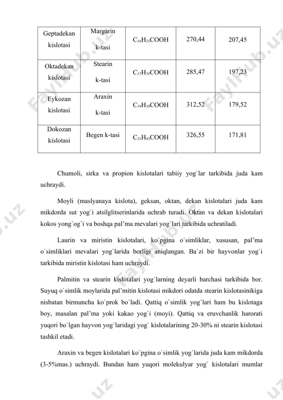 mas. aniqlanishicha, o`simlik yog` va moylari tarkibida ko`pincha uglerod atomlari soni 18 ta bo`lgan to`yinmagan yog` kislotalari uchratiladi. 16 ta uglerod atomli (pal’mitolein kislotasi) va 22 ta uglerod atomli (eruk kislotasi) to`yinmagan yog` kislotalari o`simlik yog`lari tarkibida birmuncha kamroq uchratiladi. uglerod atomlari soni boshqacha bo`lgan to`yinmagan kislotalar esa bundan ham kam hollarda va juda ham kam mikdorda uchraydi. quruqlikda yashovchi hayvonlarning yog`ida asosan 18 ta uglerod atomi bo`lgan to`yinmagan yog` kislotalari bo`ladi. bular asosan olein kislotasi va uning izomerlari, hamda ba`zan linol kislotasidir. dengiz hayvonlari va baliqlar yog`ida esa uchratiladigan to`yinmagan yog` kislotalari molekulalarida uglerod atomlari soni turlicha bo`lishi mumkin. bu molekulalardagi uglerod atomlari soni 16 tadan 24 tagacha etadi. yog`larda qo`shbog`lari soni 1 tadan 6 tagacha bo`lgan to`yinmagan kislotalar uchraydi. o`simlik va quruqlik hayvonlari yog`ida qo`shbog`lari soni 1 tadan 4 tagacha bo`lgan to`yinmagan yog` kislotalari aniqlangan. to`yinmaganlik darajasi bundan yuqori bo`lgan kislotalar asosan dengiz hayvonlari va baliklar yog`i tarkibida …