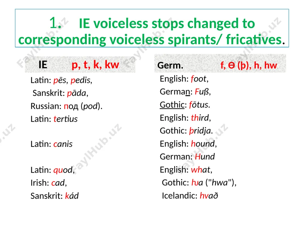the first germanic sound shift - Page 4