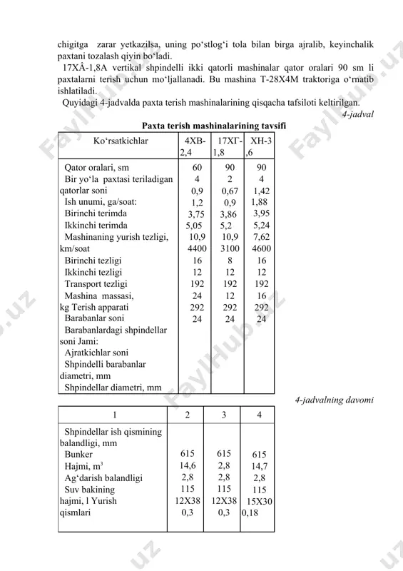 rish mashinalari vertikal shpindelli mashinalar kabi g‘o‘za tupiga ikki tomondan ishlov beradi, ammo bir tomondan ikki marta ishlov beradigan mashinalar ham mavjud. bunday mashinalarning o‘lchamlari kichik, lekin g‘o‘za tupiga bir tomonlama ishlov berishda bosib turuvchi to‘siq oldidagi chanoqlar to‘la terilmaydi. gorizontal shpindelli paxta terish mashinalari vertikal shpindelli mashinalardan farqli o‘laroq, g‘o‘za tupiga ikki marta ishlov berilmaydi, chunki ular bir marta terishda paxtani yetarli darajada to‘liq terib oladi. gorizontal shpindelli paxta terish apparatlari vertikal shpindelli apparatlarga qaraganda ko‘p joy egallaydi. tor qatorli oraliqlarda bo‘ylama yo‘nalishda joydan tejash zarurati, ishchi mexanizmlar va uzatish qurilmalarini joylashtirishning turli xil usullarini izlashga majbur qilmoqda. gorizontal shpindelli mashinalar vatanimizda 1948- yilgacha cxc-1,4 rusumi bilan ishlab chiqarilgan. vertikal shpindelli mashina 1937- yili rozeblum tomonidan ixtiro qilingach, shu tiðdagi mashinalar seriyalab ishlab chiqarila boshlandi. buning oqibatida gorizontal shpindelli mashinalar ishlab chiqarish to‘xtatildi. respublikamiz mustaqillikka erishgach „keys korporeyshn“ firmasining „kotton ekspress 2022“ rusumli paxta terish mashinalari keltirildi. bu mashinalarning …